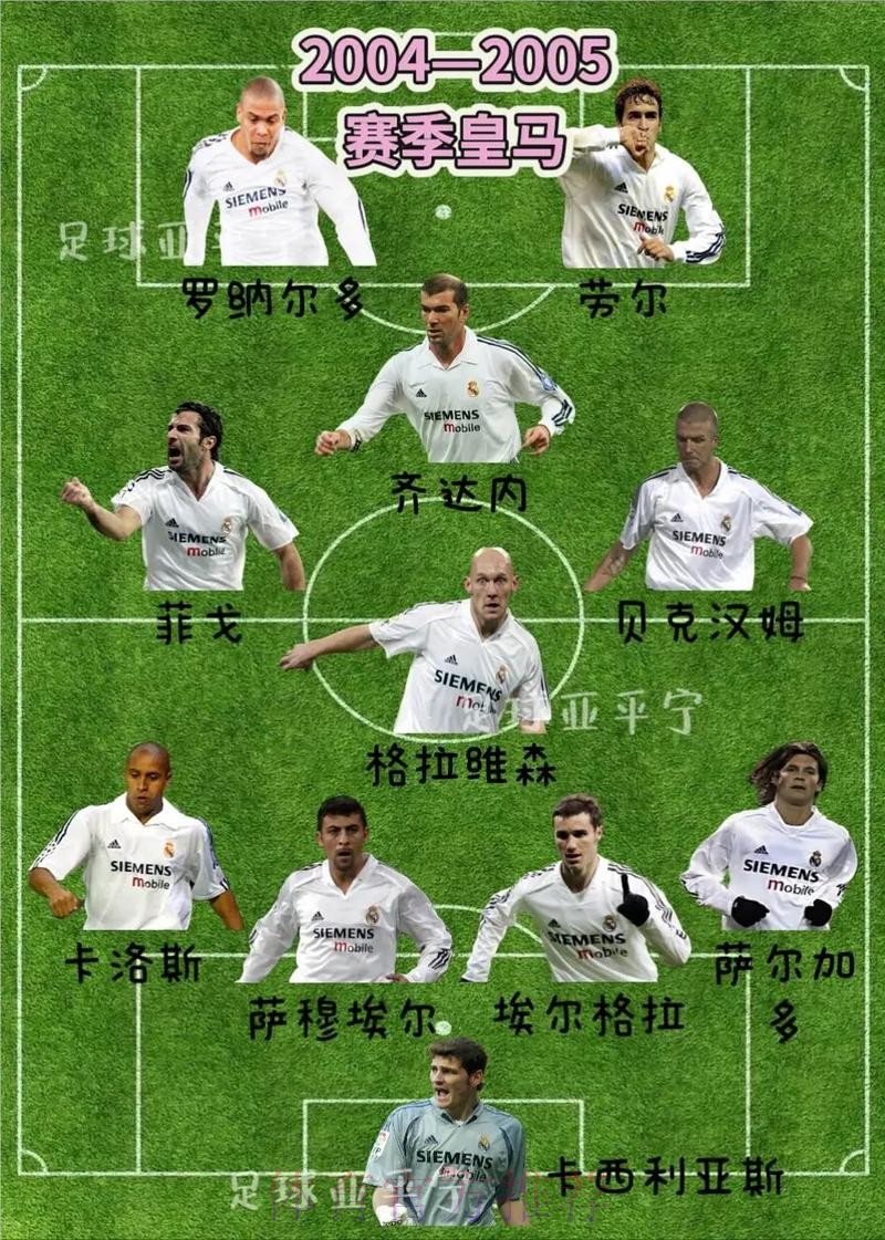 除了劳尔和波帅以外 阿莱格里也是皇马帅位候选